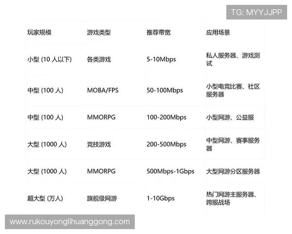 永利总站5856客服中心全天在线,快速解决您的账户问题和游戏咨询需求 永利总站5856客服中心全天在线,快速解决您的账户问题和游戏咨询需求