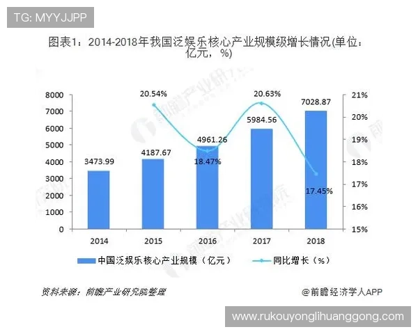 乐透游戏角子机的历史发展与未来趋势探索了解行业变革带来的新机遇与挑战 乐透游戏角子机的历史发展与未来趋势探索了解行业变革带来的新机遇与挑战