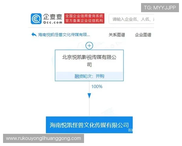 掌握悦凯娱乐企查查企业信息查询的核心技巧，提升商务合作效率