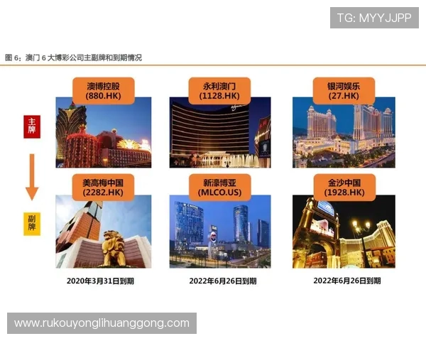 新濠国际赌场全面解析：最新优惠活动与安全保障措施详解