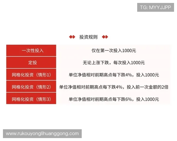 永利体彩平台安全保障措施详解确保玩家资金与信息安全