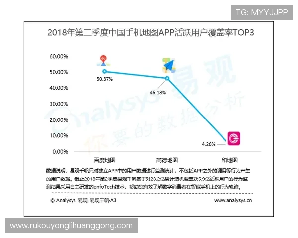 永利旗舰厅登录线路最新优化版本,提升连接速度和稳定性保障玩家顺畅娱乐体验 永利旗舰厅登录线路最新优化版本,提升连接速度和稳定性保障玩家顺畅娱乐体验