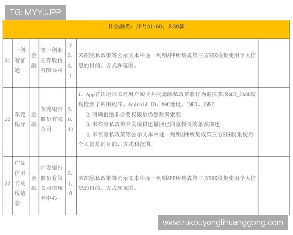 澳门永利网娱乐app安全保障措施与用户隐私保护措施说明