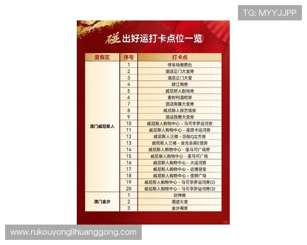 澳门真人平台网页版最新优惠活动，丰富奖励机制助你轻松赢取丰厚彩金